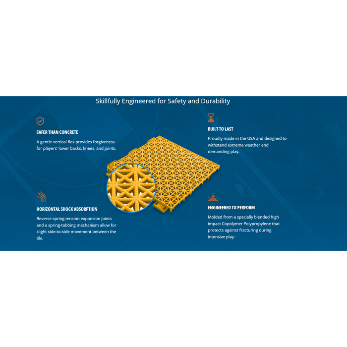 VersaCourt Tennis Court Kits