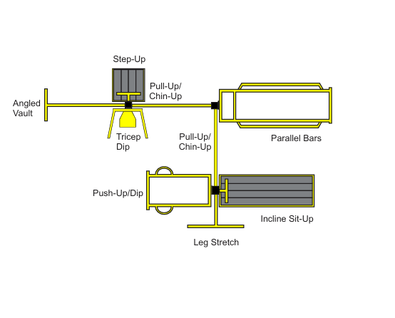 StayFIT Model 1113 (Outdoor Fitness Multi-station #10)