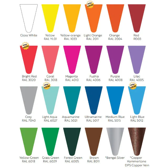 Spectrum Aquatics Single 360 Closed Flume, 7' 7"