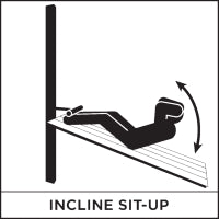 incline sit ups