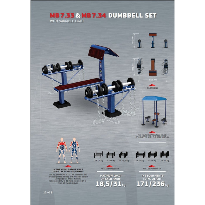 Shop Weights, Dumbbells, Sets, Training Benches