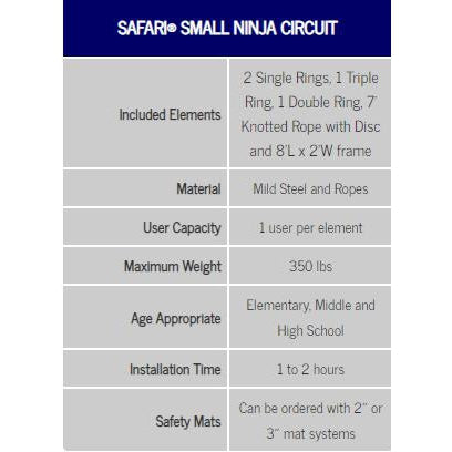 Everlast Climbing Safari® Small Ninja Circuit